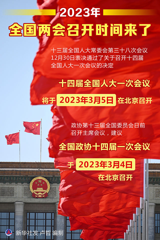 兩會時(shí)間 兩會時(shí)間